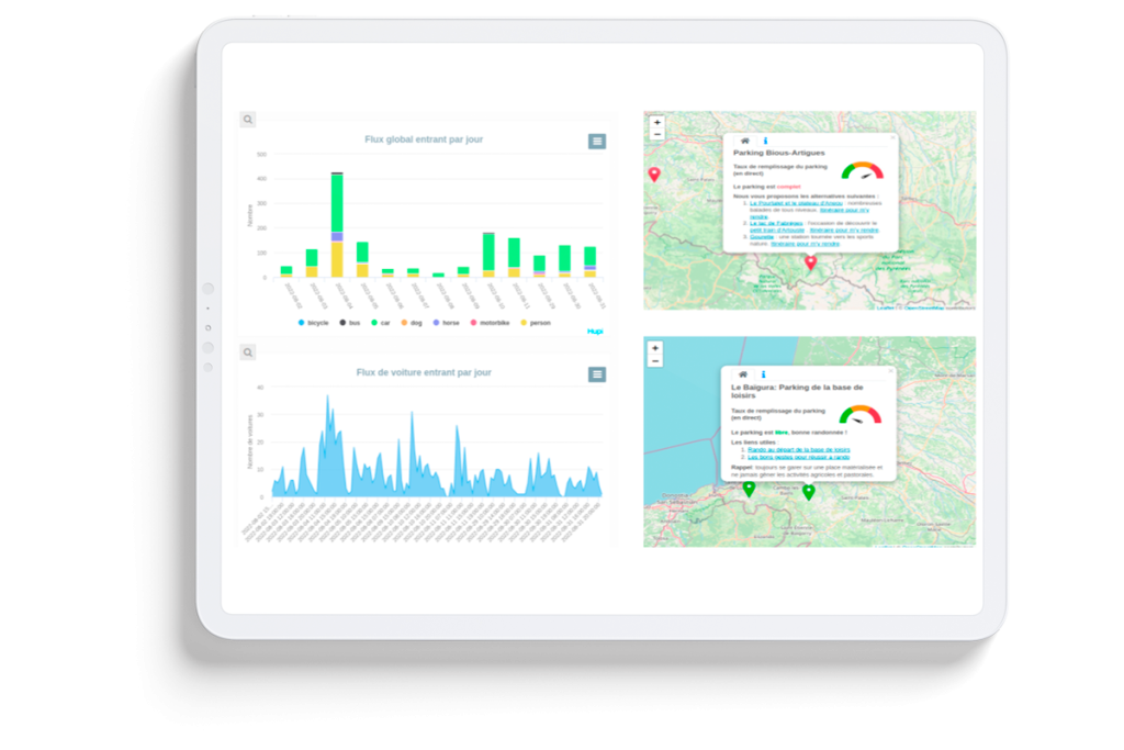 ZURE BEGIRADA | Aplicación de tratamiento de datos